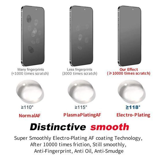 JP Titan extra wytrzymałe szkło hartowane, iPhone 16 Pro / 17, czarne