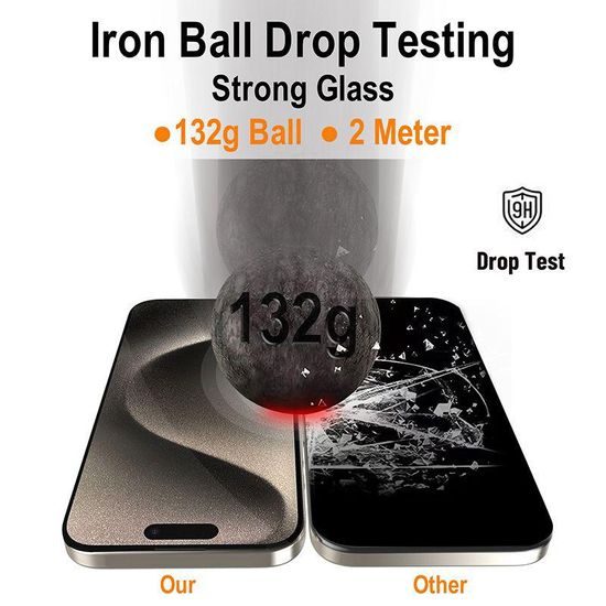 JP Titan extra wytrzymałe szkło hartowane, Samsung Galaxy A55, czarne